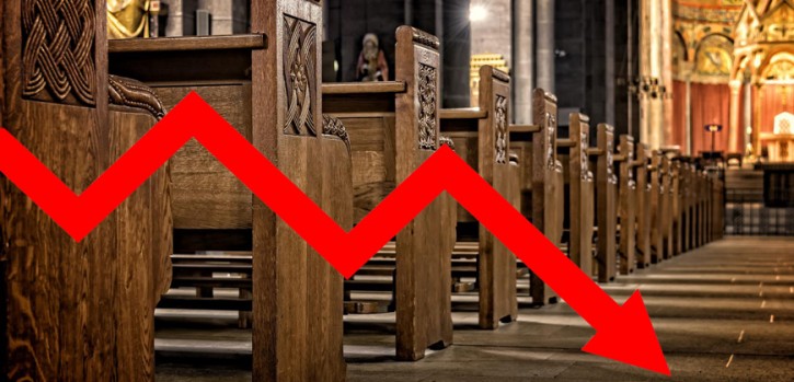 Katholische Kirche in der Krise – Neuer Rekord bei Austritten >